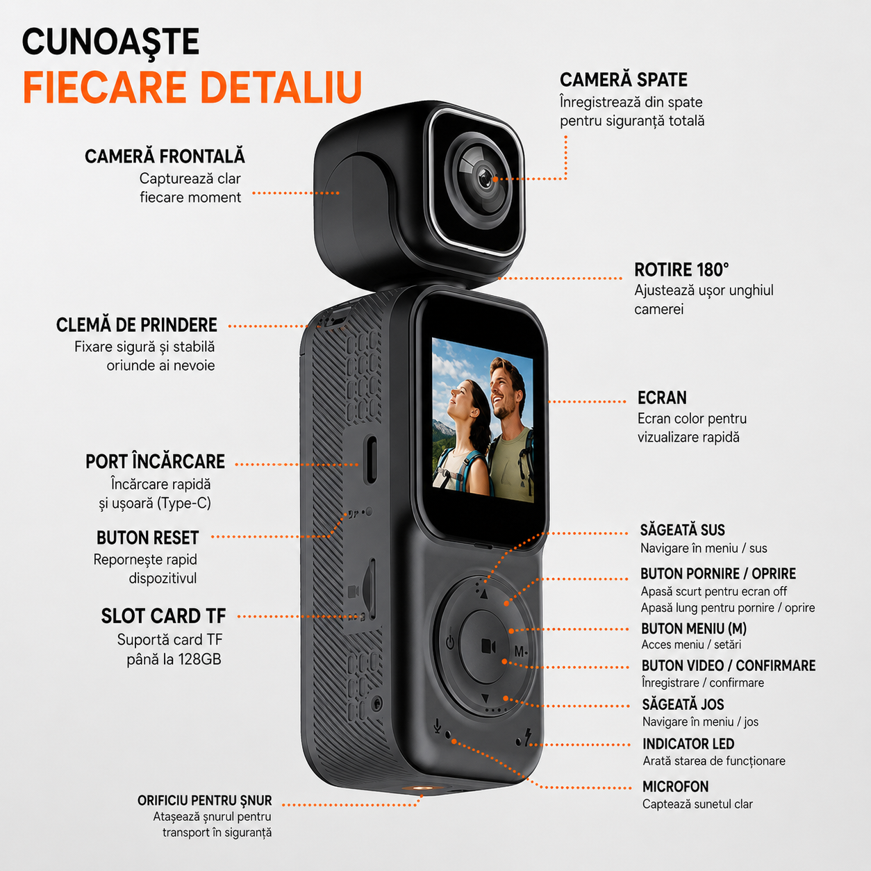 Camera Video Sport Corporala POKKO Q3, Bodycam 4K Ultra HD, Dual Lens Fata-Spate, Wi-Fi, Ecran IPS 1.5”, Baterie 2000mAh, Card TF pana la 128GB, accesorii incluse, Negru