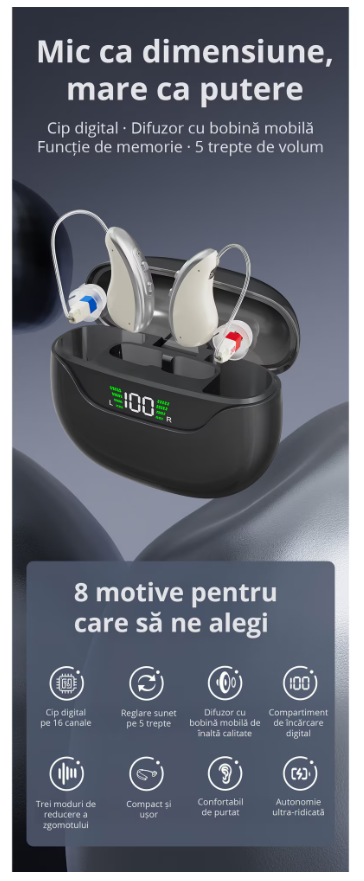 Set aparat auditiv POKKO PRO™, digital, reincarcabil USB, amplificare 130 dB, reducere zgomot, pentru adulti si varstnici, certificat CE