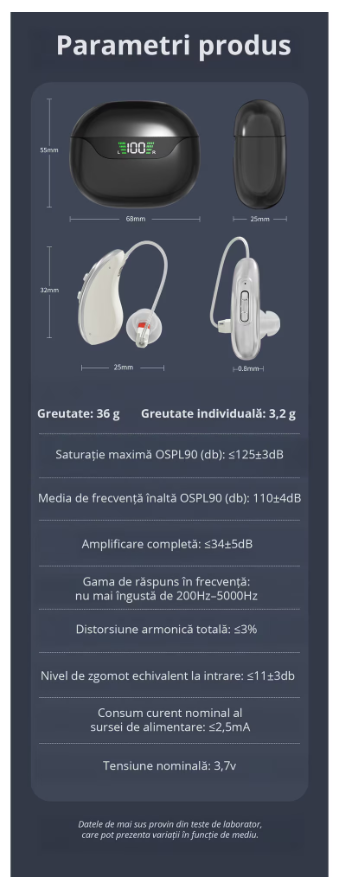 Set aparat auditiv POKKO PRO™, digital, reincarcabil USB, amplificare 130 dB, reducere zgomot, pentru adulti si varstnici, certificat CE