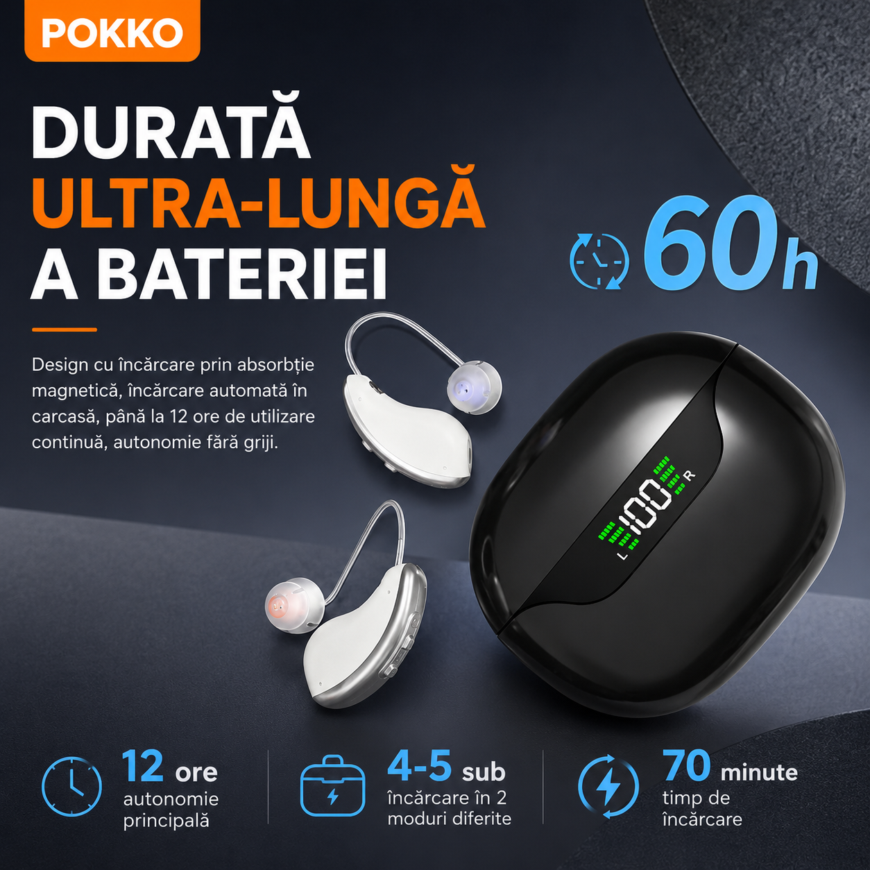Set aparat auditiv POKKO PRO, digital, reincarcabil USB, carcasa cu igienizare UV, amplificare 130 dB, reducere zgomot, pentru adulti si varstnici, certificat CE