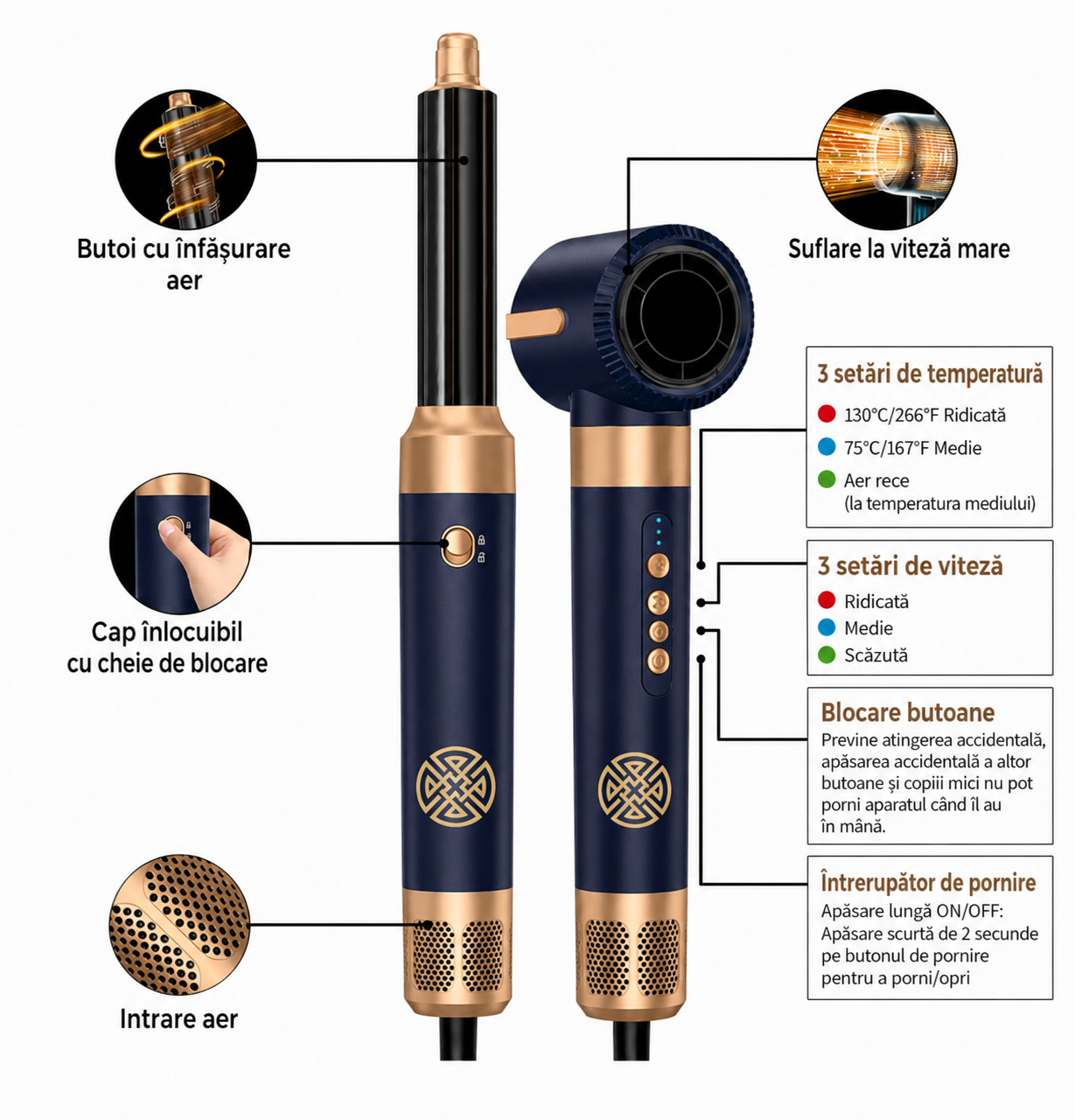 Uscator de par profesional POKKO AIRGLOW 7 in 1, feon CURLY, 2 ondulatoare, perie indreptare, difuzor, concentrator, 110000rpm, mov