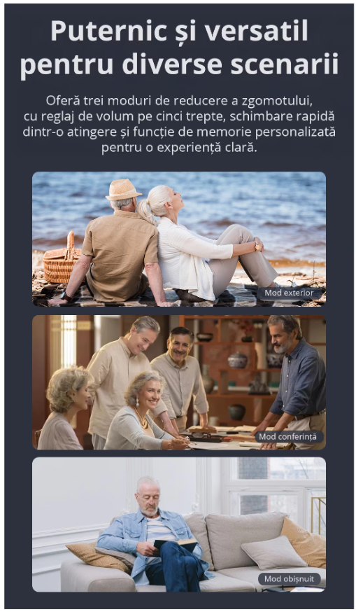 Set aparat auditiv POKKO PRO™, digital, reincarcabil USB, amplificare 130 dB, reducere zgomot, pentru adulti si varstnici, certificat CE