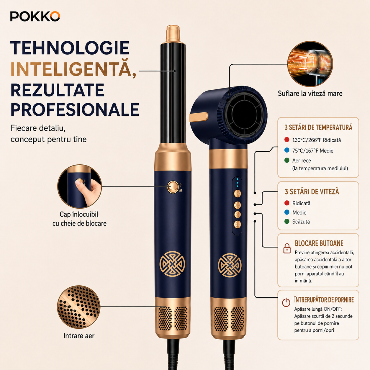 Uscator de par profesional POKKO AIRGLOW 7 in 1, feon CURLY, 2 ondulatoare, perie indreptare, difuzor, concentrator, 110000rpm, mov