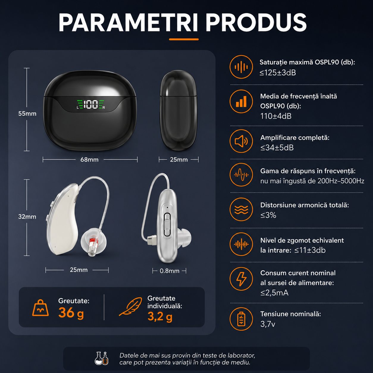 Set aparat auditiv POKKO PRO, digital, reincarcabil USB, carcasa cu igienizare UV, amplificare 130 dB, reducere zgomot, pentru adulti si varstnici, certificat CE
