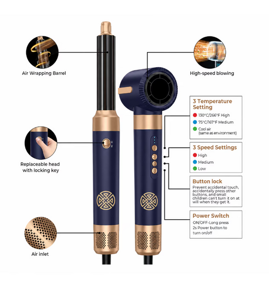Uscator de par profesional POKKO AIRGLOW 7 in 1, feon CURLY, 2 ondulatoare, perie indreptare, difuzor, concentrator, 110000rpm, mov