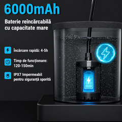 Dus Portabil Camping POKKO Camp Shower™ 6000mAh, Ecran LED, Moduri Pulverizare, IPX7 Waterproof, cu Galeata Pliabila 20l, Cap Dus, Furtun, Pompa, Cablu USB, Carlig, Husa, drumetii, negru