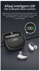 Set aparat auditiv POKKO PRO™, digital, reincarcabil USB, amplificare 130 dB, reducere zgomot, pentru adulti si varstnici, certificat CE
