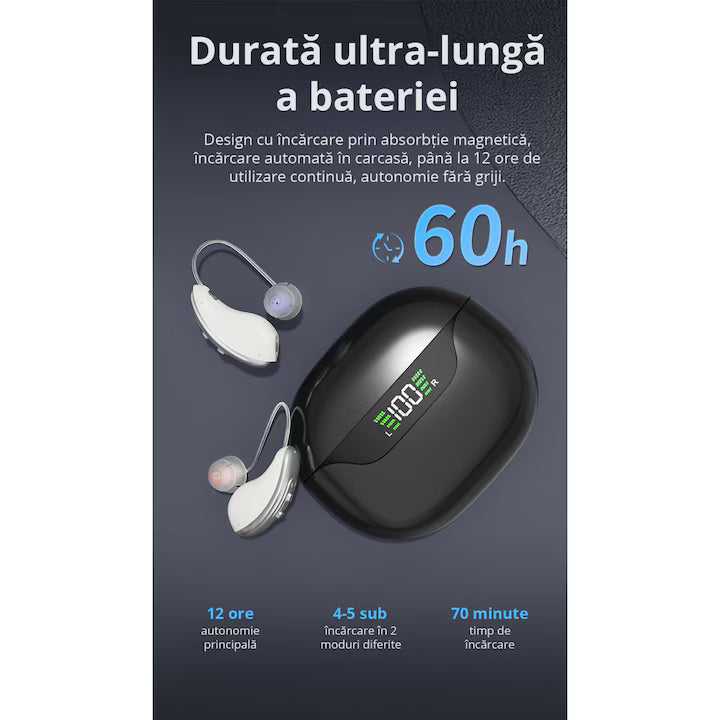 Set aparat auditiv POKKO PRO™, digital, reincarcabil USB, amplificare 130 dB, reducere zgomot, pentru adulti si varstnici, certificat CE