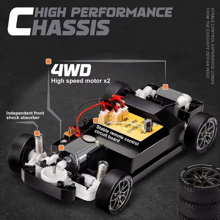 Masinuta cu Telecomanda, POKKO® RC Drift Car, 1:24, 2.4GHz, 20 km/h, 2 Seturi Anvelope (Speed & Drift), mov