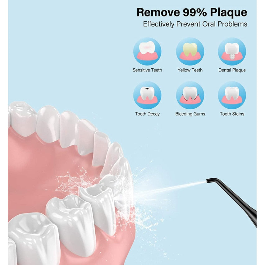 Irigator Oral pentru Dus Bucal POKKO deFLOSSER™, Profesional si Portabil, 1200-1800 Pulsatii/min, Rezervor 250ml, IPX7, 4x Moduri de Lucru, 12x Capete si Husa Transport incluse