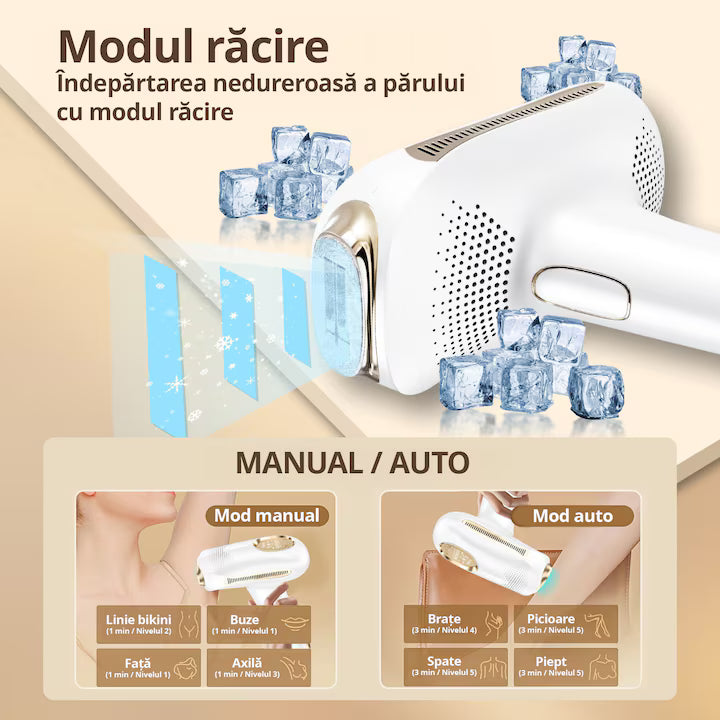 Epilator IPL POKKO PURESKIN, 999 999 Pulsatii, Epilare Definitiva, pentru Femei si Barbati, 9 Trepte de Intensitate, Indeparteaza Parul de pe Corp, Brate, Picioare, Axila, Facial si Inghinal, Alb