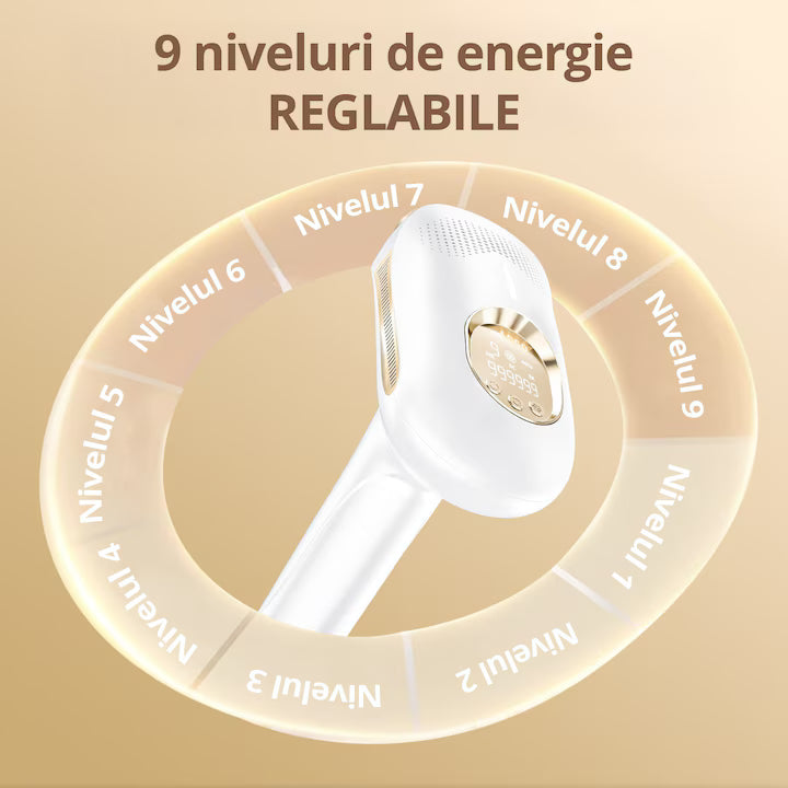 Epilator IPL POKKO PURESKIN, 999 999 Pulsatii, Epilare Definitiva, pentru Femei si Barbati, 9 Trepte de Intensitate, Indeparteaza Parul de pe Corp, Brate, Picioare, Axila, Facial si Inghinal, Alb