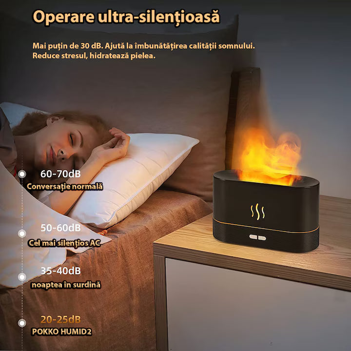 Umidificator de camera POKKO HUMID2, efect de flacara, difuzor ultrasonic aromaterapie, 190ml, alb