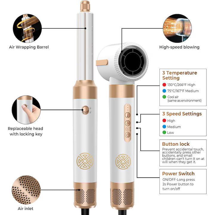 Uscator de par profesional POKKO AIRGLOW 7 in 1, feon CURLY, 2 ondulatoare, perie indreptare, difuzor, concentrator, 110000rpm, alb-auriu