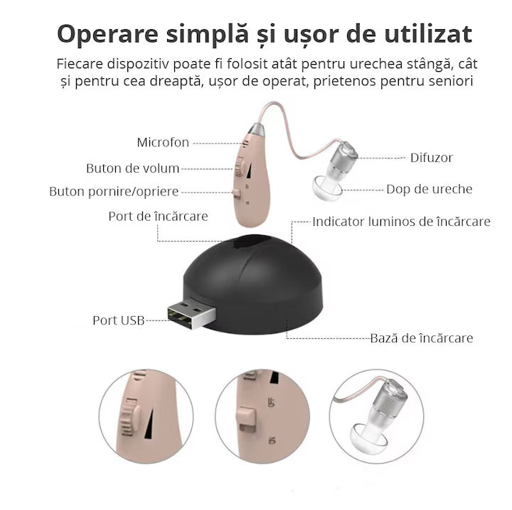 Aparat auditiv digital reincarcabil POKKO Gen4, Hipoacuzie Medie-Severa, amplificator de sunet BTE cu baza de incarcare USB, ergonomic, reducere a zgomotului si calitate clara a sunetului, potrivit pentru persoanele in varsta