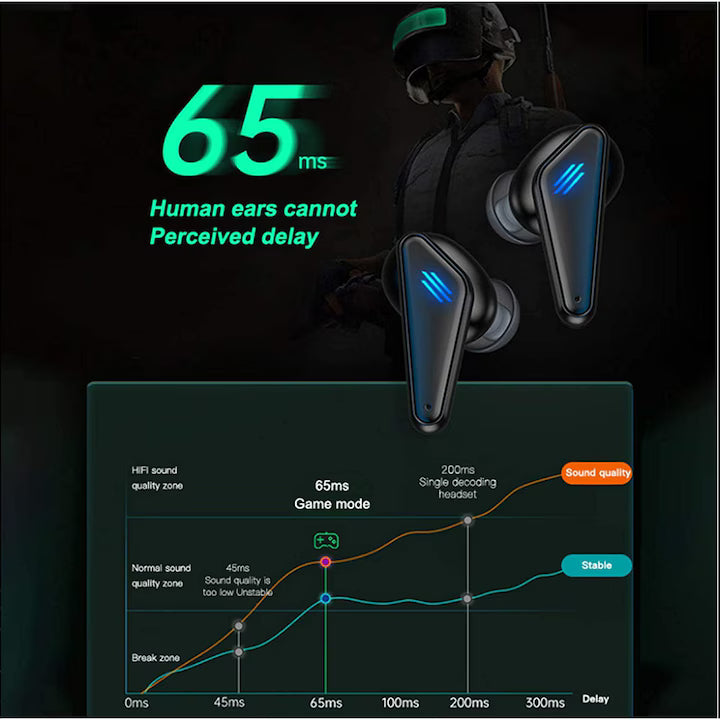 Casti wireless bluetooth POKKOBUDS®, gaming, fitness, 5.0, rezistente la apa IPX5, noise cancellation